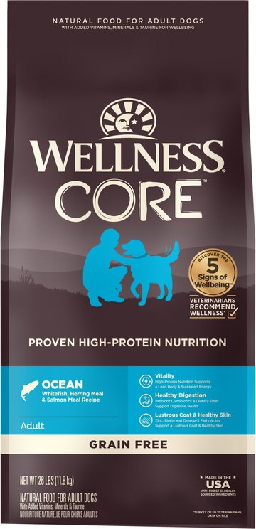 Wellness CORE Powdered Dog Food