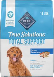 Blue Buffalo True Solutions Powdered Dog Food