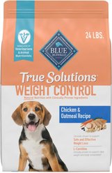 Blue Buffalo True Solutions Powdered Dog Food