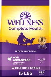 Wellness Complete Health Powdered Dog Food