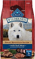 Blue Buffalo Wilderness Powdered Dog Food