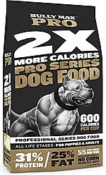 Bully Max Pro 2X High Calorie Chicken Powdered Dog Food