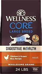 Wellness CORE Powdered Dog Food