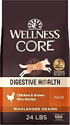 Wellness CORE Powdered Dog Food