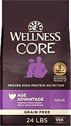 Wellness CORE Powdered Dog Food