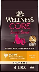 Wellness CORE Powdered Dog Food