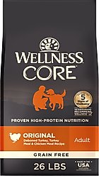 Wellness CORE Powdered Dog Food