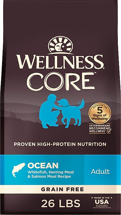 Wellness CORE Powdered Dog Food