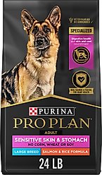 Purina Pro Plan Sensitive Skin & Powdered Dog Food