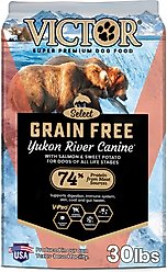 VICTOR Grain-Free Powdered Dog Food
