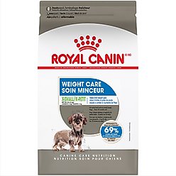 Royal Canin Canine Care Nutrition Powdered Dog Food
