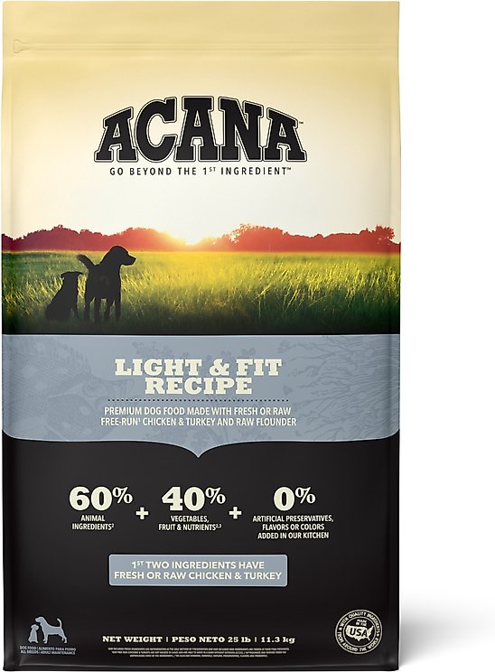 ACANA Light & Fit Grain-Free Powdered Dog Food