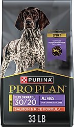 Purina Pro Plan Sport Powdered Dog Food