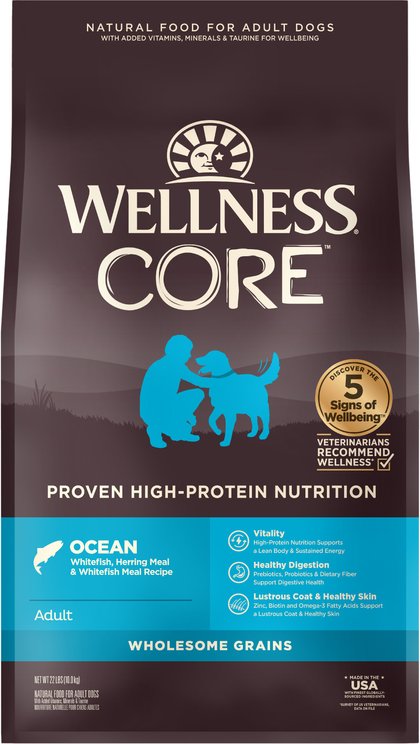 Wellness CORE Powdered Dog Food