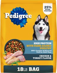 Pedigree High Protein & Flavor Powdered Dog Food
