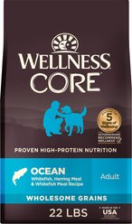 Wellness CORE Powdered Dog Food