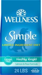 Wellness Simple Limited Ingredient Diet Grain-Free Powdered Dog Food