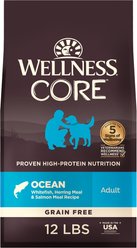 Wellness CORE Powdered Dog Food