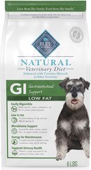 Blue Buffalo Natural Veterinary Diet GI Gastrointestinal Support Powdered Dog Food