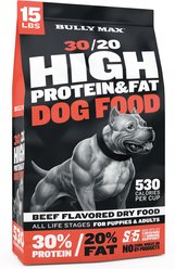 Bully Max 30/20 & Fat Powdered Dog Food