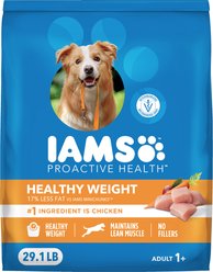 Iams Proactive Health Powdered Dog Food
