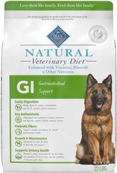 Blue Buffalo Natural Veterinary Diet GI Gastrointestinal Support Powdered Dog Food
