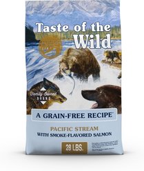 Taste of the Wild Pacific Stream Smoke-Flavored Salmon Powdered Dog Food