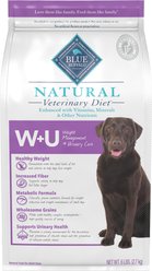 Blue Buffalo Natural Veterinary Diet W+U Weight Management + Urinary Care Powdered Dog Food