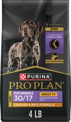Purina Pro Plan Sport Powdered Dog Food