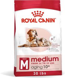 Royal Canin Size Health Nutrition Powdered Dog Food