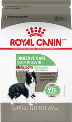Royal Canin Canine Care Nutrition Powdered Dog Food