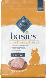 Blue Buffalo Basics Skin & Stomach Care Powdered Dog Food