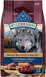 Blue Buffalo Wilderness Powdered Dog Food