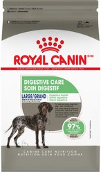 Royal Canin Canine Care Nutrition Powdered Dog Food