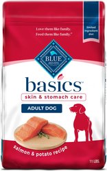 Blue Buffalo Basics Skin & Stomach Care Powdered Dog Food