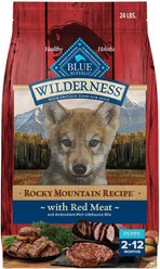 Blue Buffalo Wilderness Powdered Dog Food