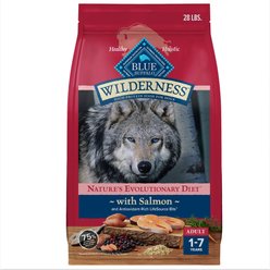 Blue Buffalo Wilderness Powdered Dog Food