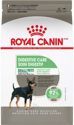 Royal Canin Canine Care Nutrition Powdered Dog Food