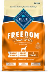 Blue Buffalo Freedom Powdered Dog Food