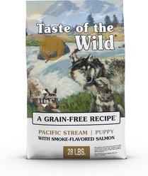 Taste of the Wild Pacific Stream Smoke-Flavored Salmon Powdered Dog Food