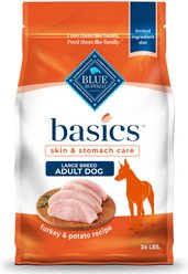 Blue Buffalo Basics Skin & Stomach Care Powdered Dog Food