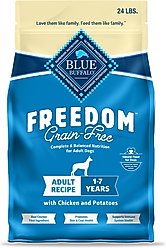 Blue Buffalo Freedom Powdered Dog Food