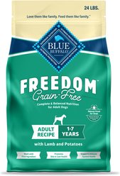Blue Buffalo Freedom Powdered Dog Food