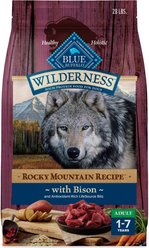Blue Buffalo Wilderness Powdered Dog Food