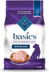 Blue Buffalo Basics Skin & Stomach Care Powdered Dog Food