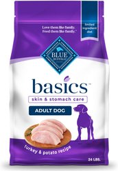 Blue Buffalo Basics Skin & Stomach Care Powdered Dog Food