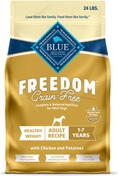Blue Buffalo Freedom Powdered Dog Food