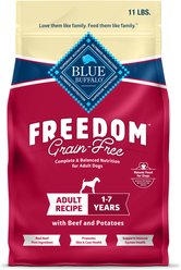 Blue Buffalo Freedom Powdered Dog Food