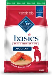 Blue Buffalo Basics Skin & Stomach Care Powdered Dog Food