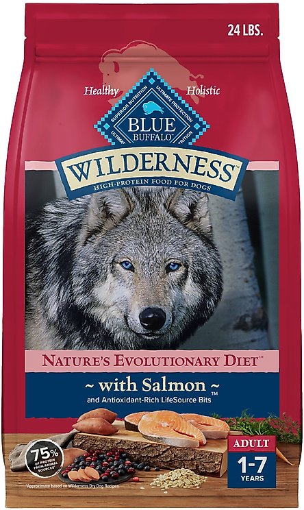 Blue Buffalo Wilderness Powdered Dog Food